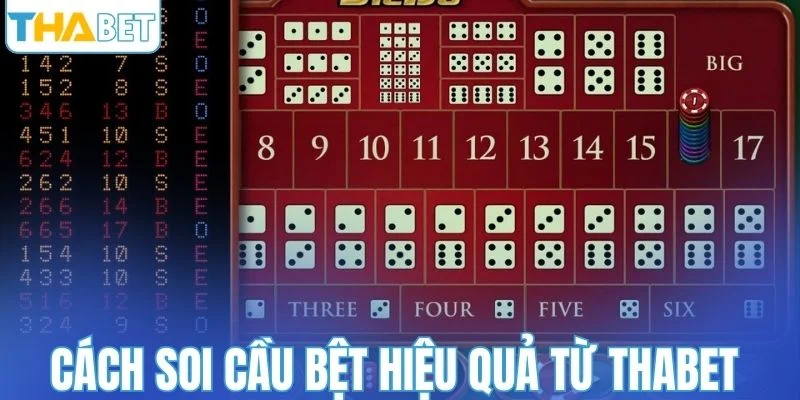 Cách soi cầu bệt hiệu quả từ THABET 
